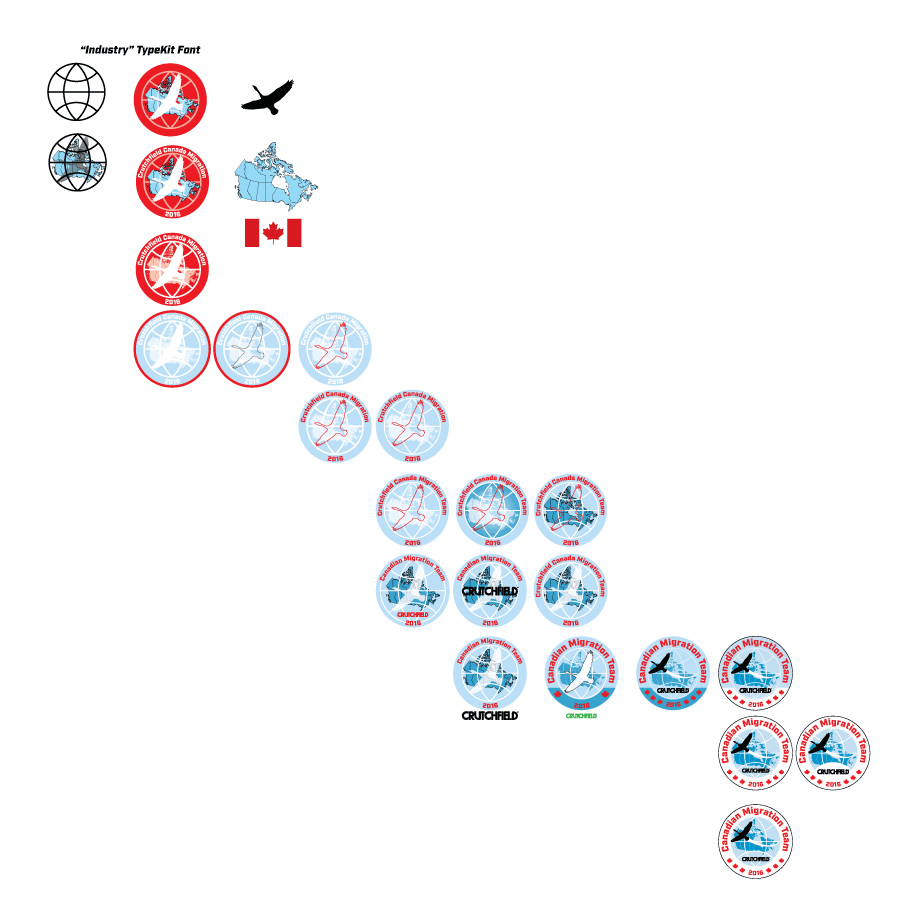 Canada Migration Team Decal Process