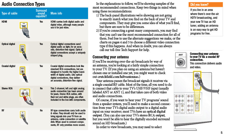 Guide Book interior pages